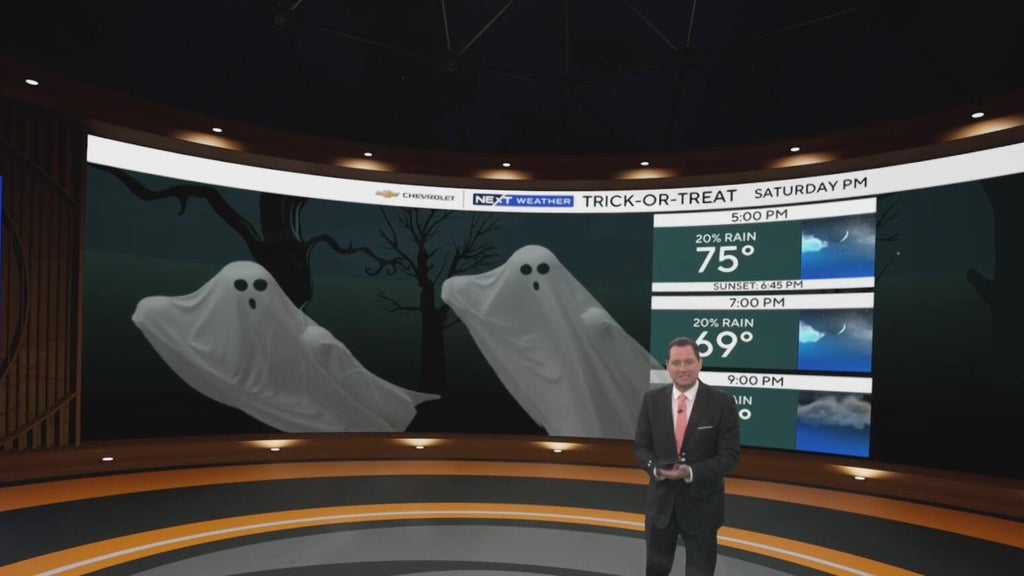 Metro Atlanta trick-or-treat forecast brings mild weather and few showers — Statesboro Community news